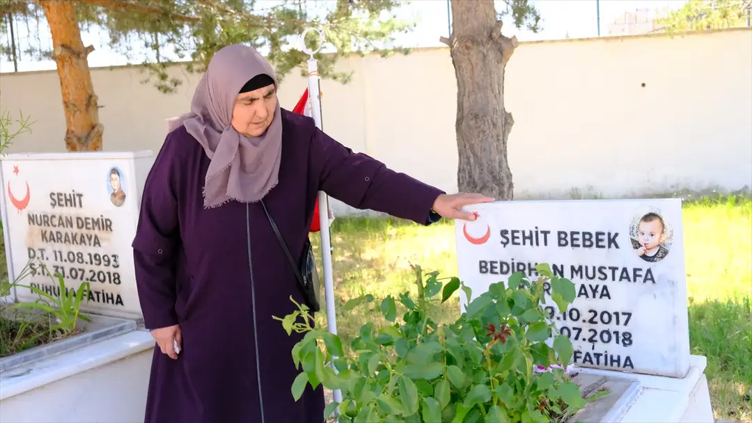 Şehit Bedirhan Bebek ve Annesi Sivas'ta Mezarları Başında Anıldı
