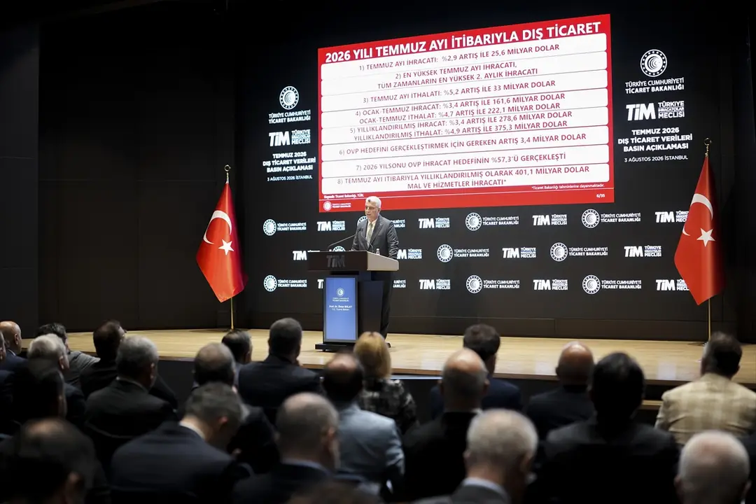 Bakan Ömer Bolat: Temmuz ihracatı rekor kırdı, 25.6 milyar dolar