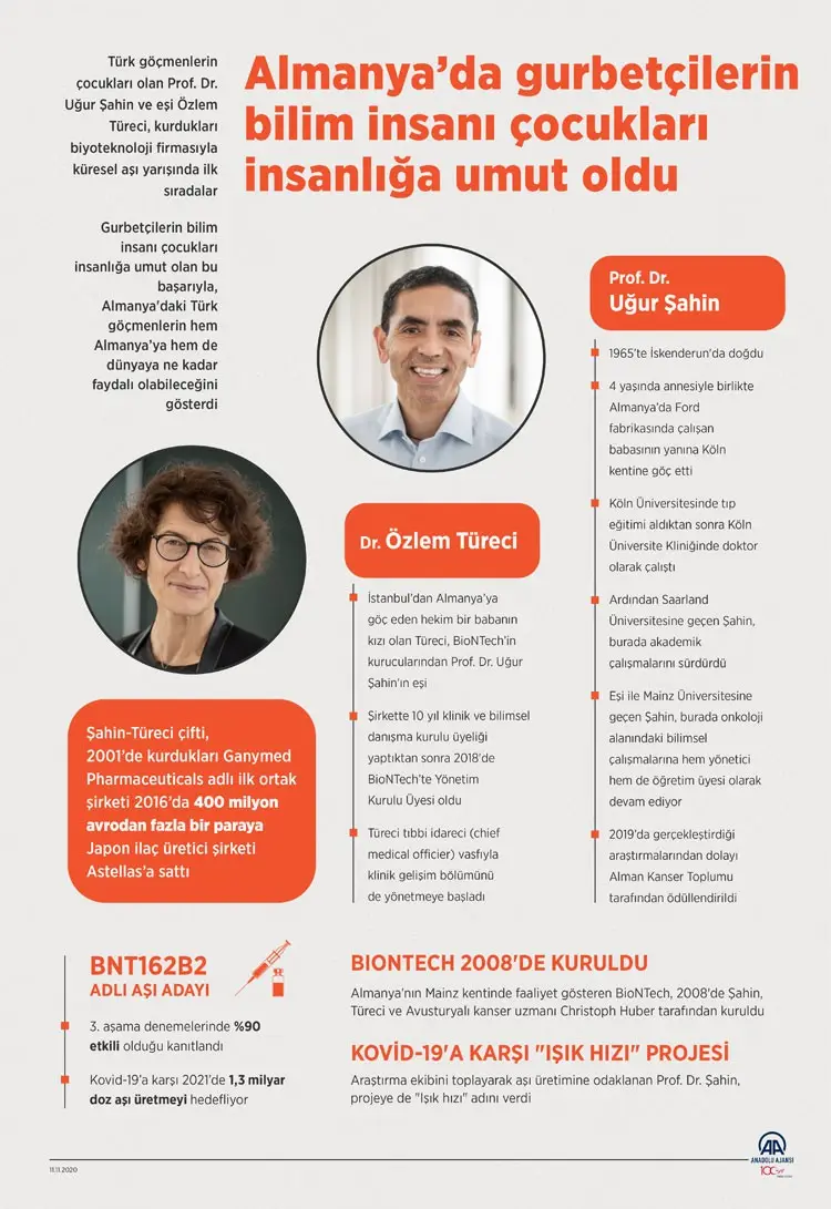 İnsanlığa umut oldular