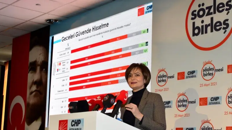 ‘‘Kadınlar Ortaklaşırsa Tek Adamı Saraydan Göndeririz’’