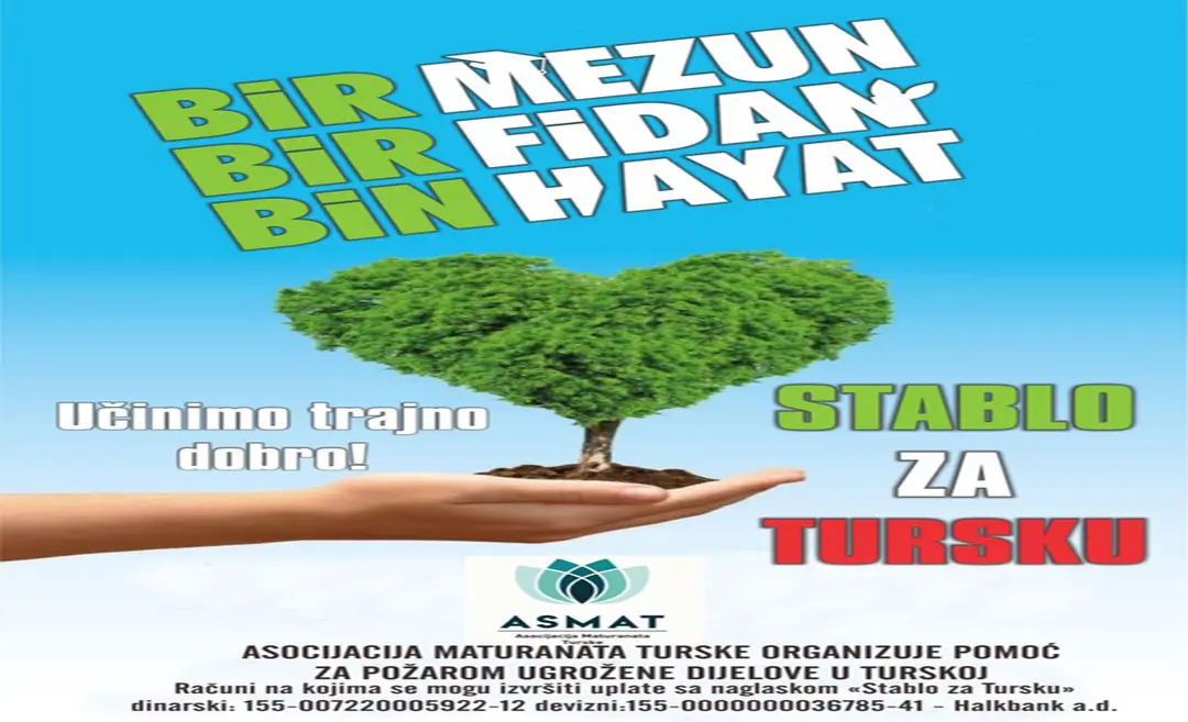 Türkiye Mezunlarından Anlamlı Destek