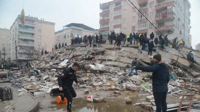 Türkiye’ye Uluslararası Yardım Organizasyonu