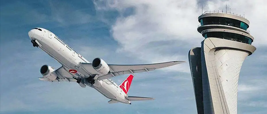 İstanbul havalimanları ve THY dakiklikte Avrupa'nın zirvesine çıktı