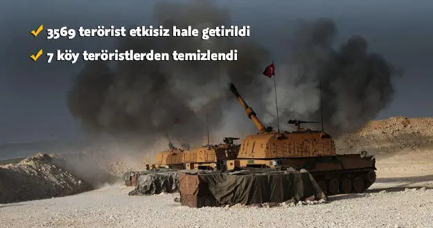 TSK birlikleri Afrin'in kuzeyinde buluştu