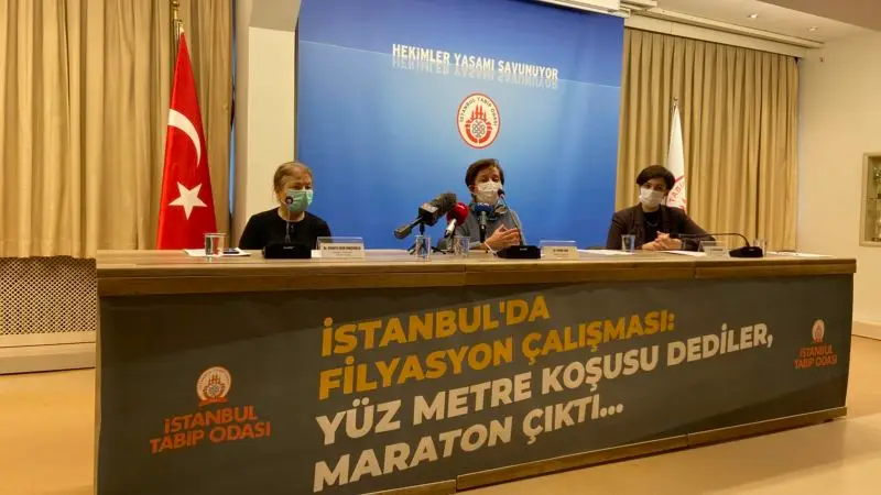 ‘’60 Milyon Kişinin 3-4 Ay İçinde Aşılanması Şart’’