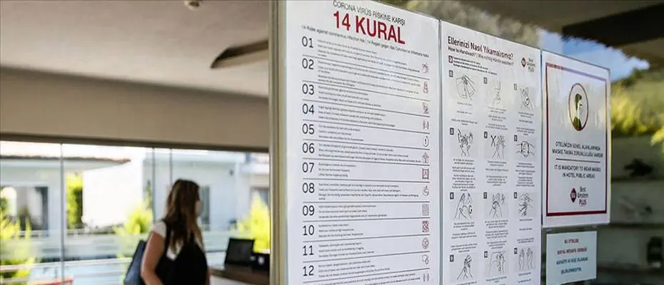 'Güvenli Turizm Sertifikası' alan 3 bin 63 tesis Kovid-19'a karşı mücadelesini tescilledi