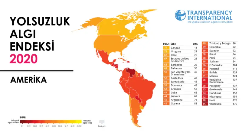 "Yolsuzluk Endeksinde Venezuela Latin Amerika’da İlk Sırada"