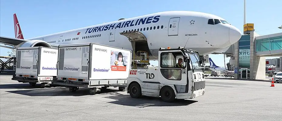 CoronaVac aşısının yeni partisi Türkiye’ye ulaştı