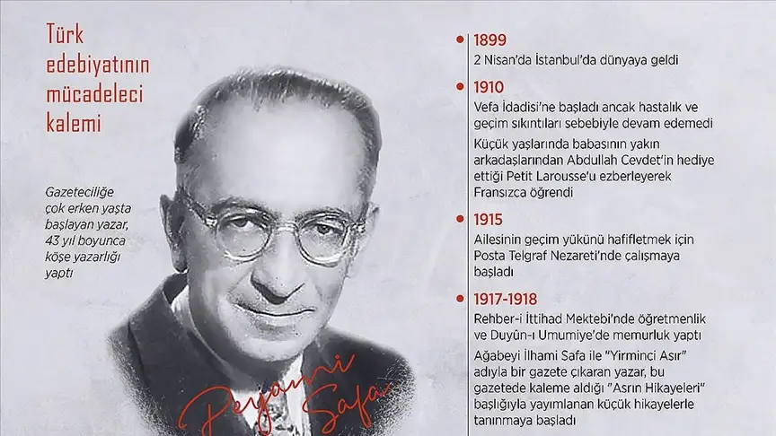 Anadolu Ajansı