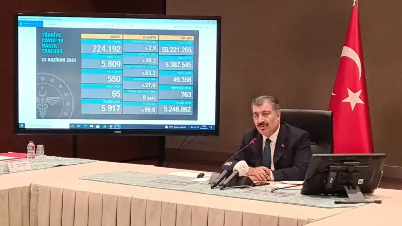 Türkiye’de Aşılama Yaşı 18’e İniyor