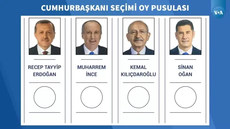 ABD’deki seçmenler “Kılıçdaroğlu” dedi