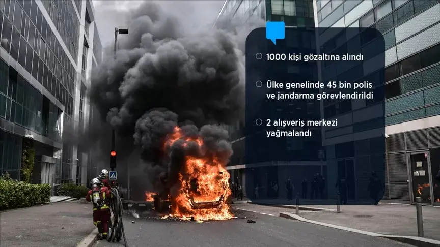 Fransa'da sokaklar savaş alanına döndü