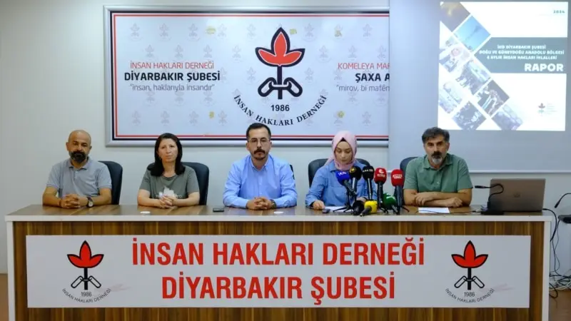 Kötü insan hakları karnesi ekonomiyi nasıl etkiler?