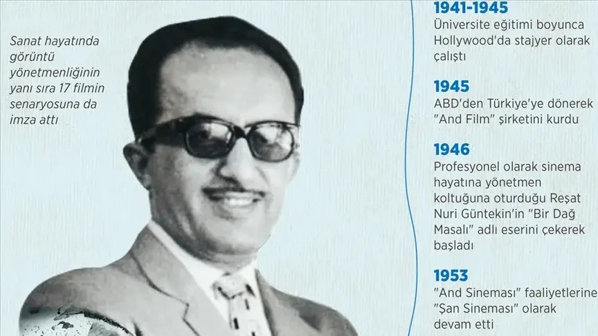 Büyük prodüksiyonlu filmlerin yönetmeni: Turgut Demirağ