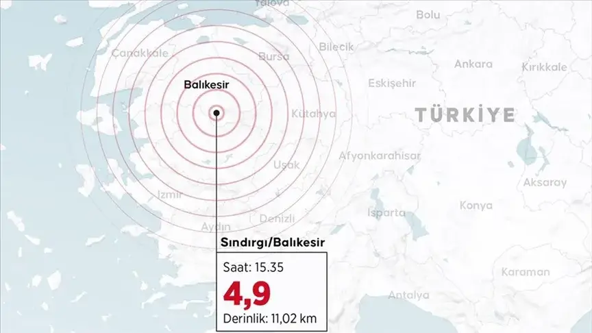 Balıkesir'de 4,9 büyüklüğünde deprem