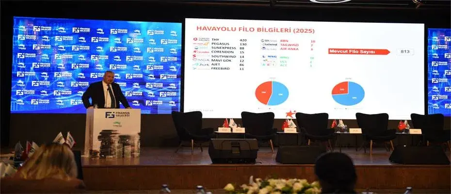 Corendon Airlines, Finansın Geleceği Zirvesi’nde havacılığın finansal dinamiklerini ele aldı