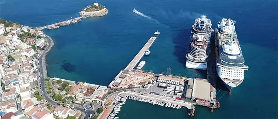 Körfez’de Askeri Gerilim Turizmi Vurdu
