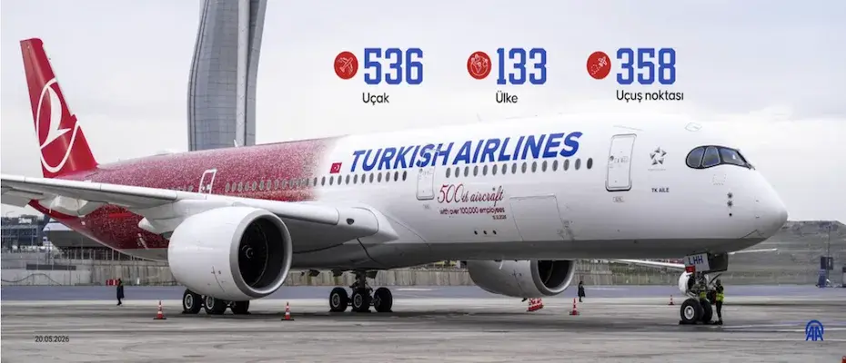 THY gökyüzündeki 93'üncü yaşını kutluyor